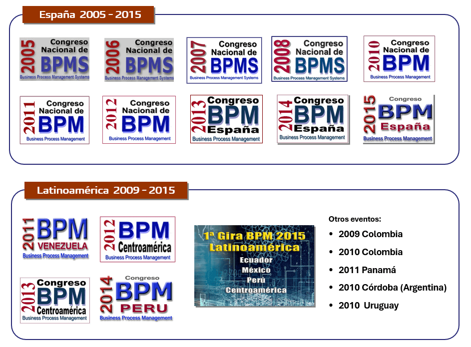 Logos de los Congresos y Giras Internacionales de BPM (BPMS) en España y varios países de Latinaomérica