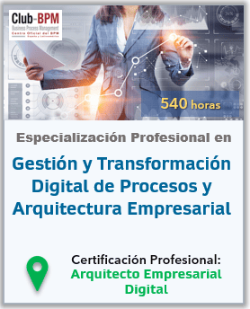 Diplomatura en Arquitectura e Ingeniería de Procesos Digitales – Certificación Internacional BPM:GDP-C/E (245 horas)
